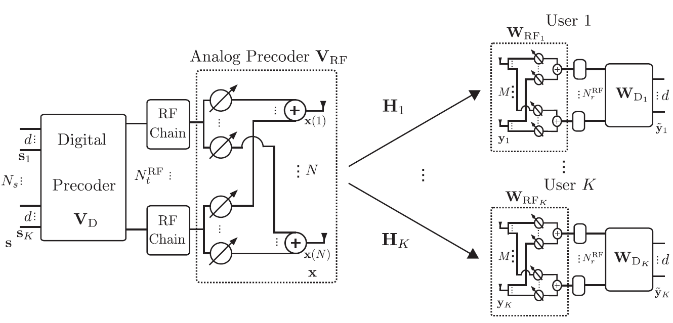 image-20211109103444712