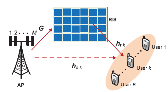 image-20211111150451134