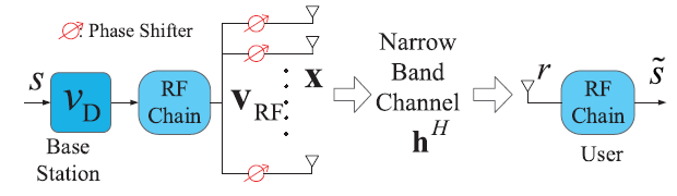 image-20211116102845778