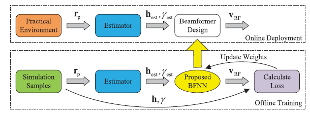 image-20211116141835446