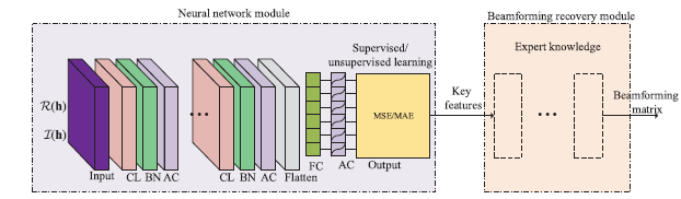 image-20211118151957384