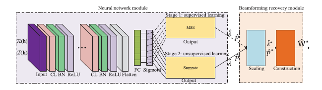 image-20211119150331158