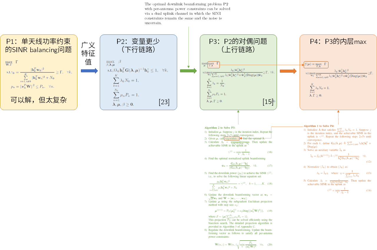 image-20211121155315628