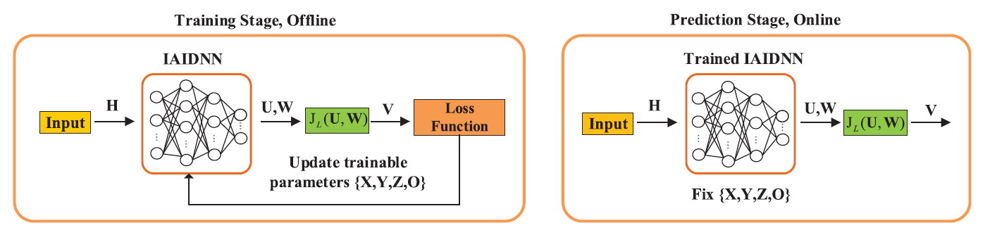 image-20211124131216620