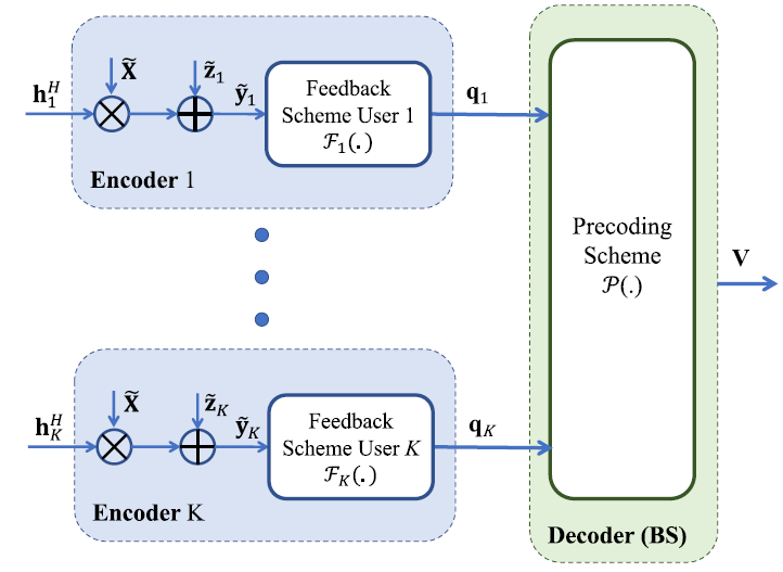 image-20211125143320423