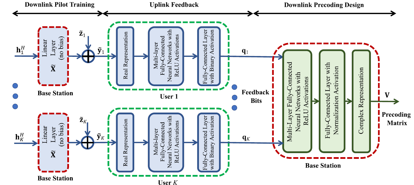 image-20211125143541320