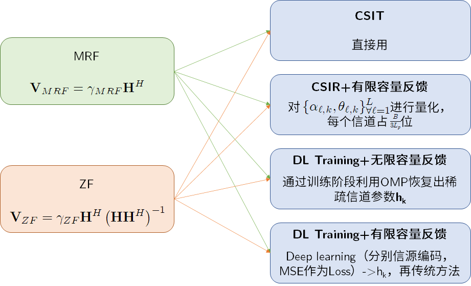 image-20211126131819631