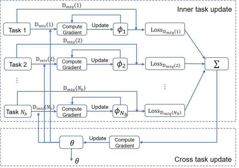 image-20211130165712424