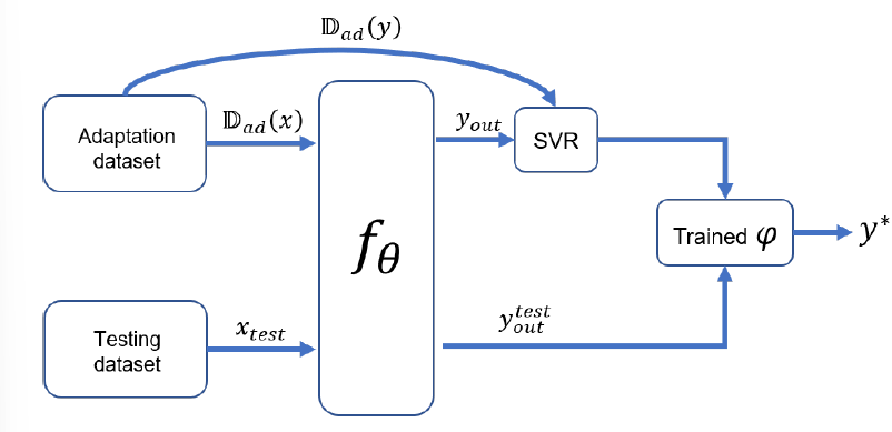 image-20211202095207396