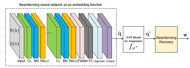 image-20211202111717068