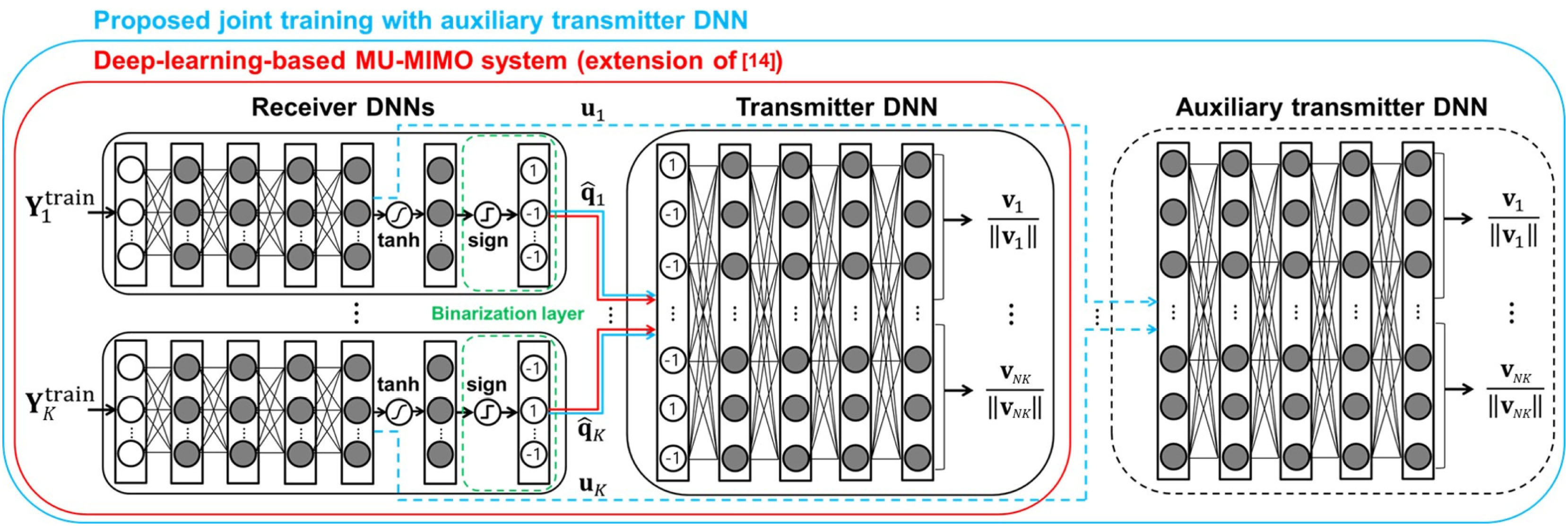 image-20211208150301854