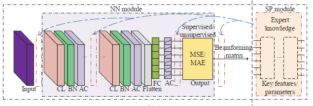 image-20211209102042438