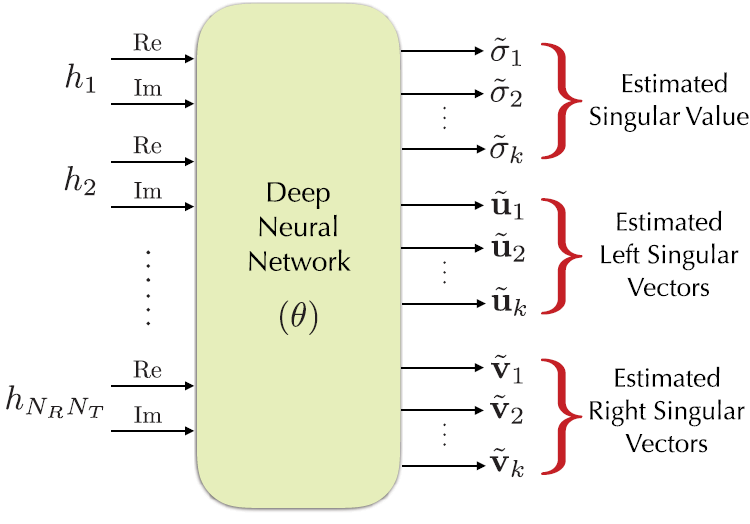 image-20211213110603767