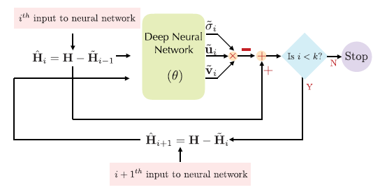 image-20211214085038717