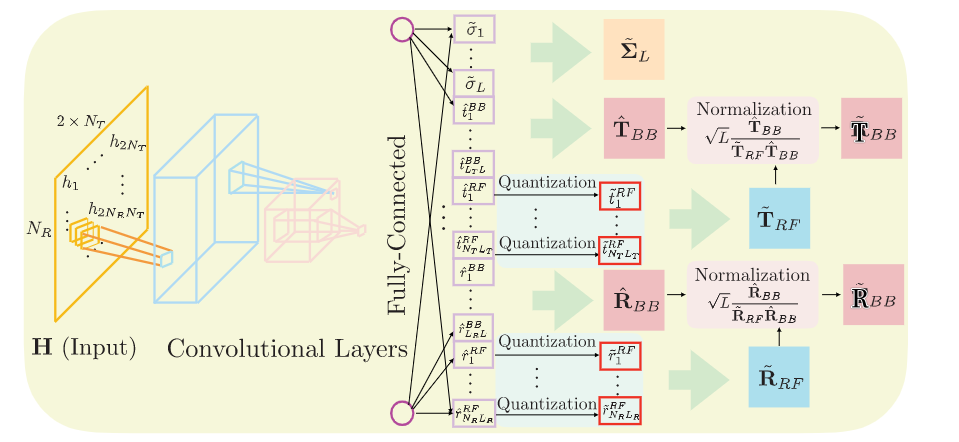 image-20211214103300159