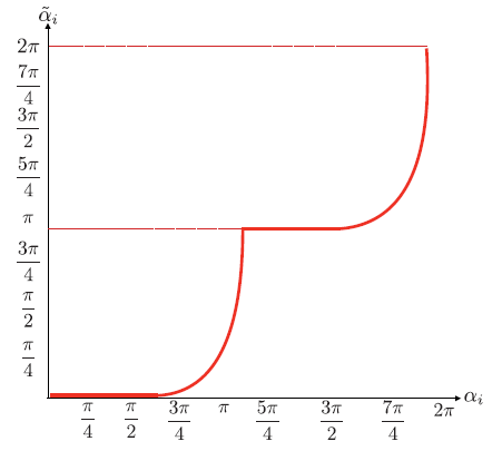 image-20211214135802275