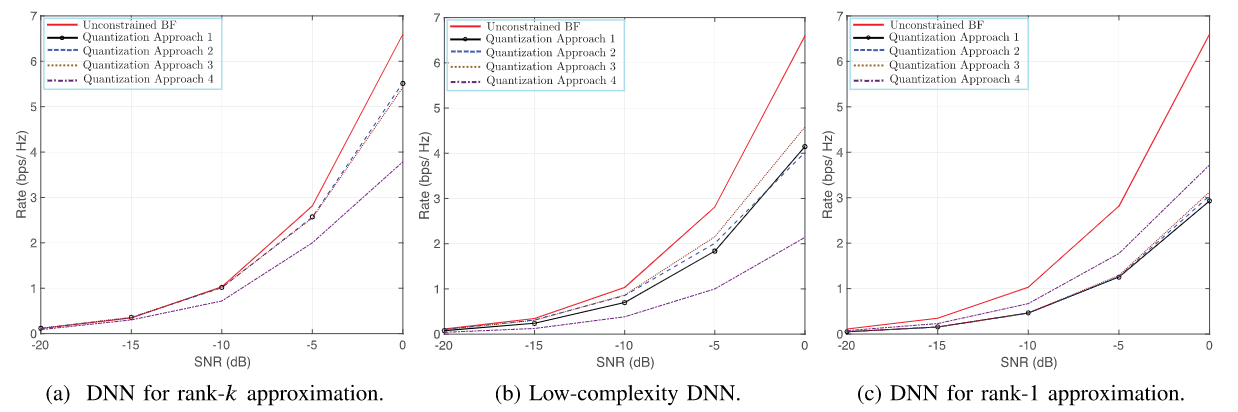 image-20211214150104362