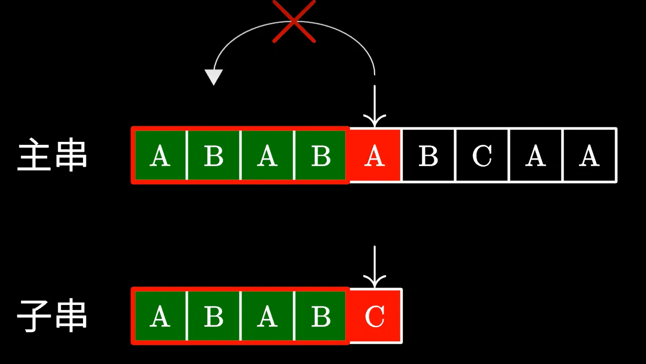 image-20240329202856323