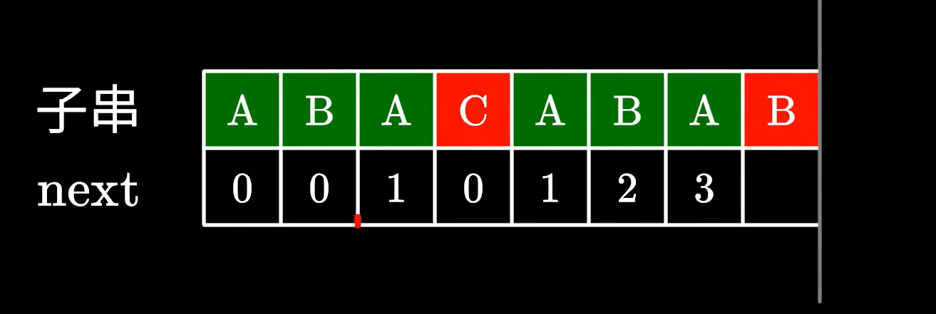 image-20240329203055212