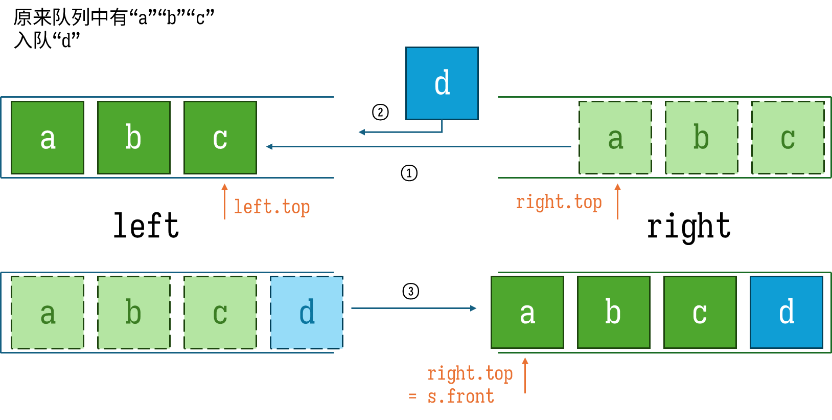 image-20240401104414302