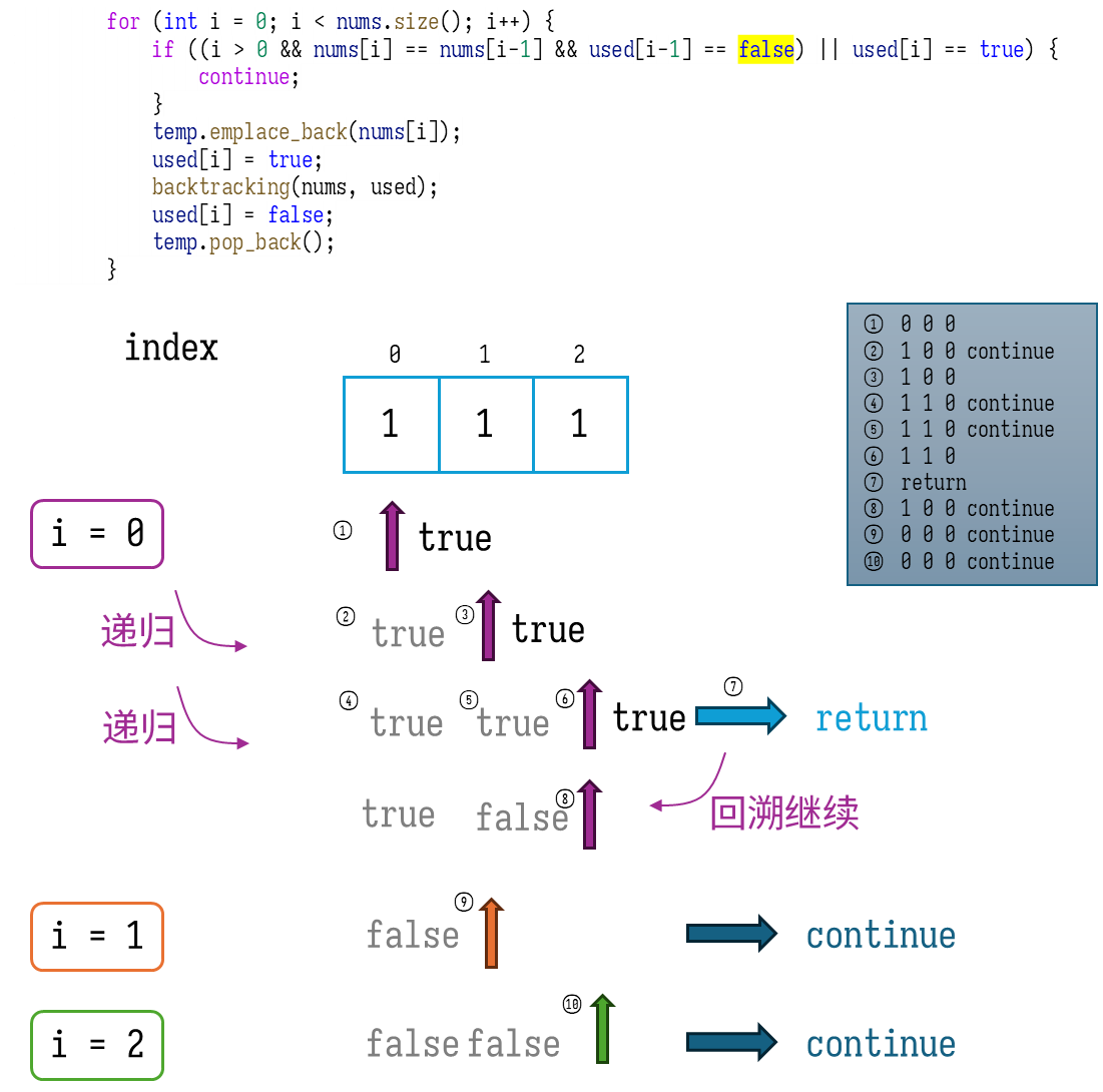 image-20240411144113495