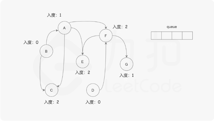 image-20241006134142872